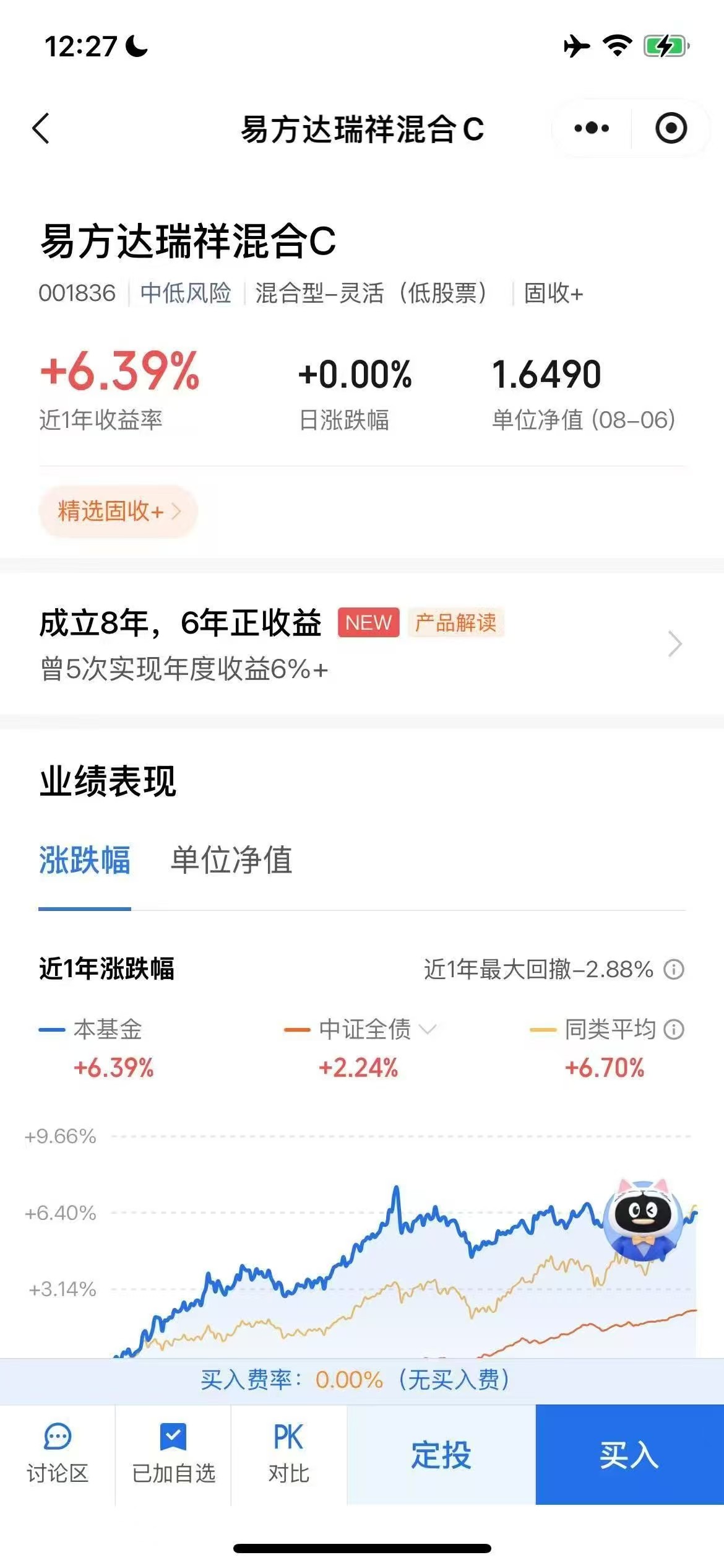 易方达基金加自选活动领奖 亲测0.6元秒到 - 挖银子